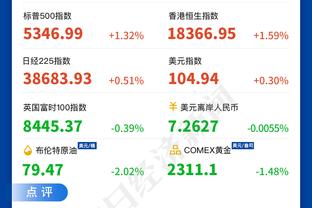 Woj：马克西与巴图姆今日将缺席与凯尔特人一战！